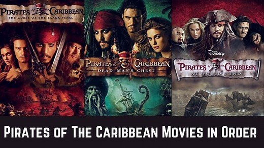 All Pirates of The Caribbean Movies in Order (Chronologically) - The Reading Order