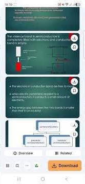 Free chapterwise ppt notes for any subject from Google, free notes from Google,Google tricks #shorts