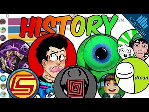 TOP 10 - Most Subscribed Gaming YouTube Channels - 2005-2020