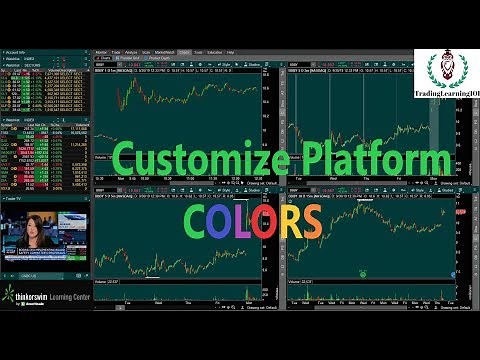 ThinkorSwim Customize Platform Colors
