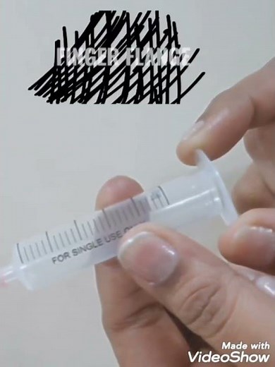 This is How PARTS OF A SYRINGE work