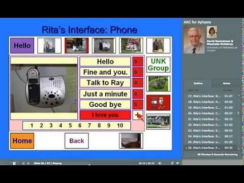 AAC for Aphasia: A Review of Visual Scenes Display Project