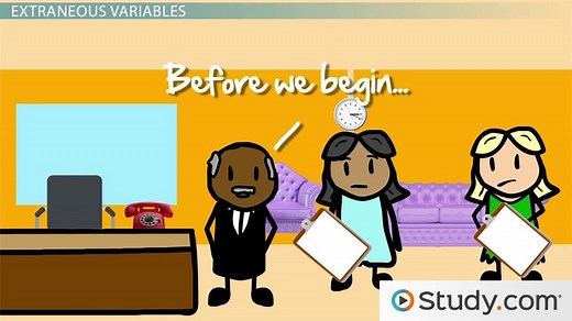 Drawing Conclusions Based on Internal Validity