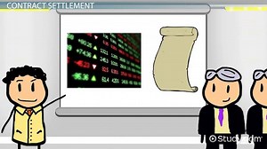 Forward Contract | Definition, Examples & Use