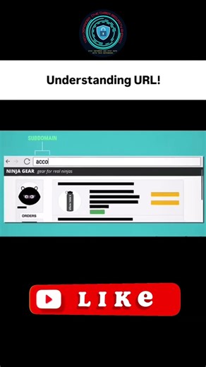 Understanding URL🌐Every Part Explained in 40 Seconds#url #https #www #website #domain #cybersecurity