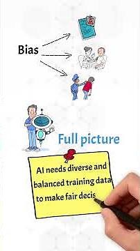 How to Reduce Bias in AI Models: A Beginner’s Guide to Fairness in AI