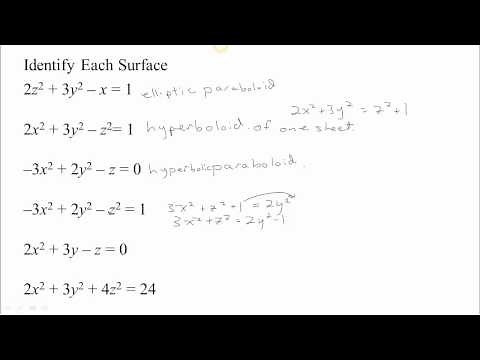 Quadric Surfaces - Part 6 Practice Identifying