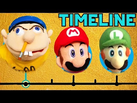 The Complete SML Timeline Explained!