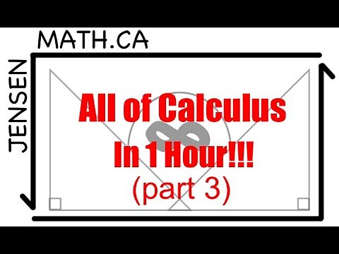 All of Grade 12 Calculus in 1 Hour!!! (part 3)