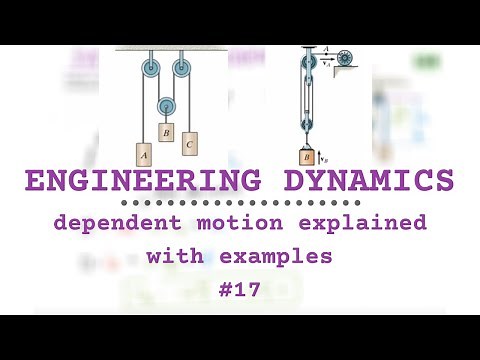 DEPENDENT MOTION OVERVIEW & EXAMPLE PROBLEMS | Engineering Dynamics