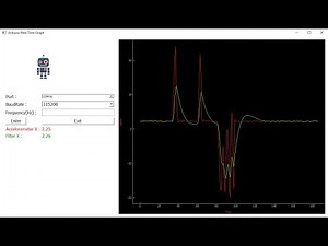Arduino - PyQt Real Time Graph ( MPU6050 - Kalman Filter )