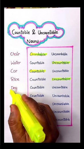 Countable and Uncountable nouns || #noun #countable #grammar #education #shorts