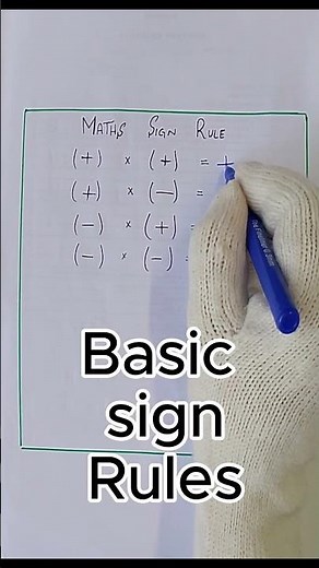 Basic math's Sign Rules | Basic Sign rules #sign #signs #mathsrule