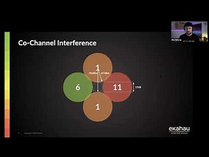 Demystifying Wi-Fi: Channel Planning Made Simple