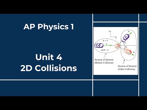 AP Physics 1 - Unit 4 - Lesson 6 - 2D Collisions