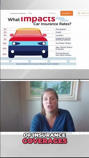 AAA Insurance Options: Find The Coverage Options You Need!