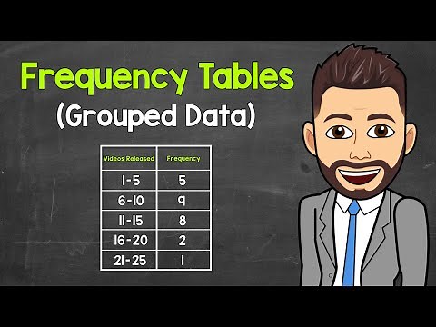 How to Read a Frequency Table (Grouped Data) | Frequency Tables Explained | Math with Mr. J