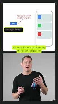Navigation 3 basics #SpotlightWeek