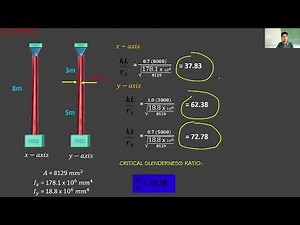 AXIAL COMPRESSION AND BENDING