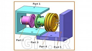 Tolerance Stack-up Analysis of GD&T-From Beginners to Stars