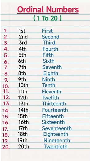 Ordinal Numbers 1 to 20 | Ordinal Numbers | #numbers #maths #learning #shorts #education #123