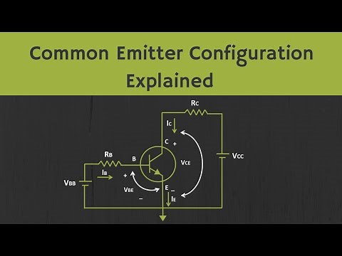 BJT: Common Emitter Configuration (Input and Output Characteristics) Explained