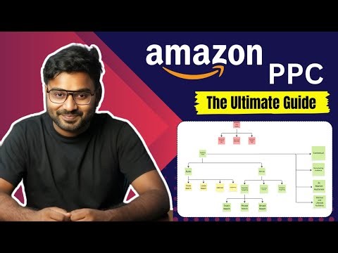 Amazon PPC For Beginners | The Ultimate Guide 2025