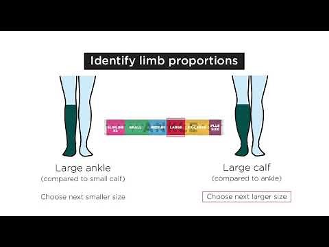 Fitlegs Anti-Embolism Stockings - How to Use Video