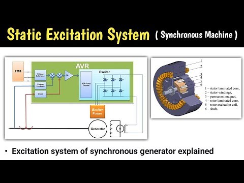 static excitation system of alternator | static excitation system for generator | dc excitation