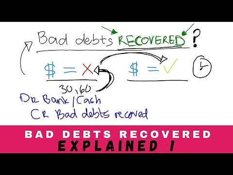 BAD DEBTS RECOVERED EXPLAINED!