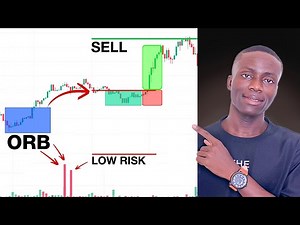 How To Master the Opening Range Breakout (ORB) Strategy ( Price Action Trading)