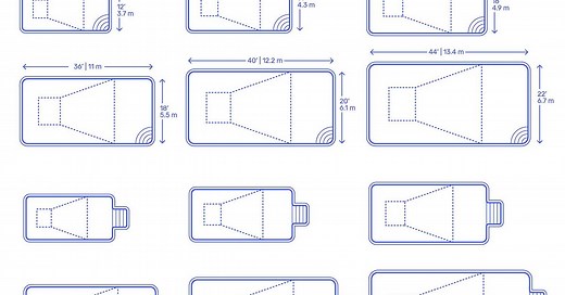 Standard Inground Pool Sizes (With Drawings)