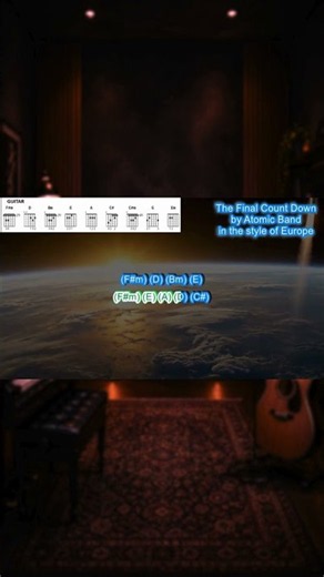 The Final Countdown play along with scrolling guitar chords and lyrics