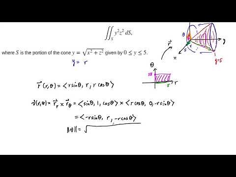 Example: Surface Integral