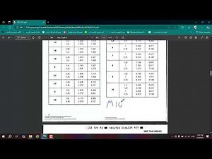 1.ISO 724 Standard Explained | Understanding Metric Thread Specifications