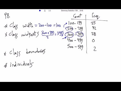 Identify the class width, class midpoints, and class boundaries for the given frequency distributio…