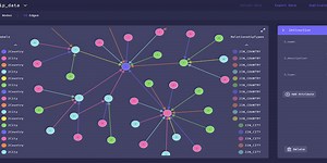 Knowledgeable Agents with FalkorDB Graph RAG