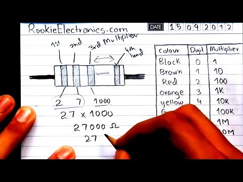 Resistor Color Code | Calculation Resistance From Color Bands