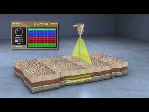 كيفية استخدام جهاز كشف الذهب والأحجار الكريمة | جولد ستيب برو ماكس | تقنية جديدة