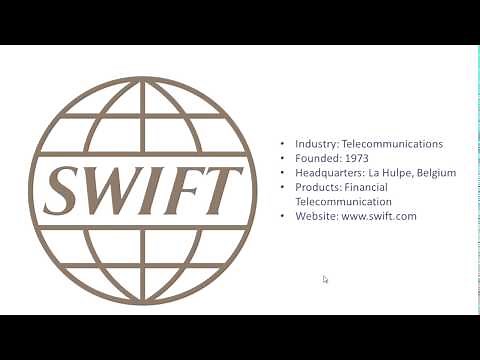 SWIFT Network and Messaging