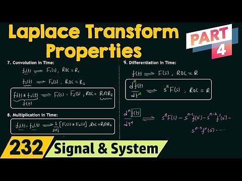 Properties of Laplace Transform (Part 4)