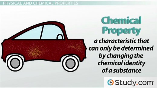Physical & Chemical Properties | Overview, Difference & Examples