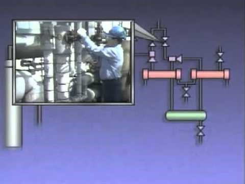 Distillation Startup & Shutdown