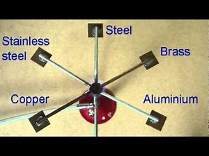 conductivity of metals II