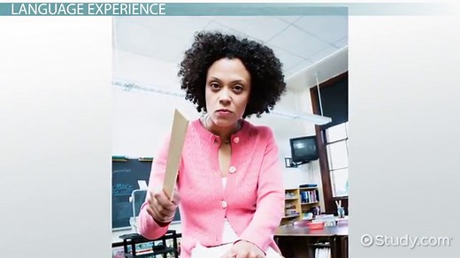 Language Experience Approach | Definition, Features & Examples