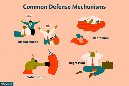 20 Defense Mechanisms We Use to Protect Ourselves