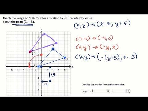Rotating algebraically about a point | Geometry (TX TEKS) | Khan Academy
