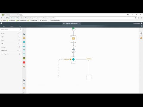K2 Business Process Automation: Workflow