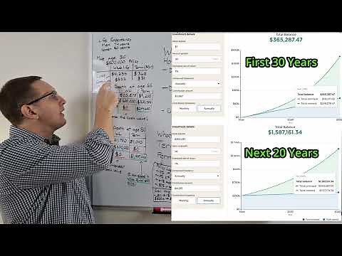 Life Insurance: Everything You Need to Know From Term and Whole Life to When and How Much Coverage