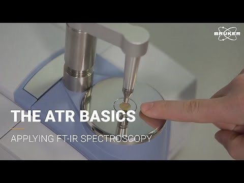 ATR Introduction | FT-IR Basics
